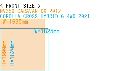 #NV350 CARAVAN DX 2012- + COROLLA CROSS HYBRID G 4WD 2021-